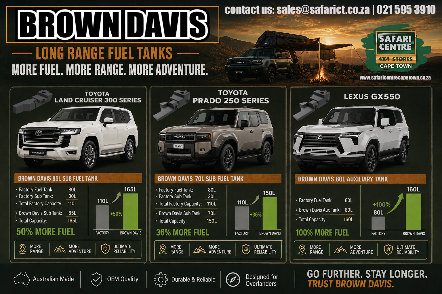 Brown Davis advert showing three SUVs with fuel-tank specs and capacity charts for each model in a rugged outdoor banner.